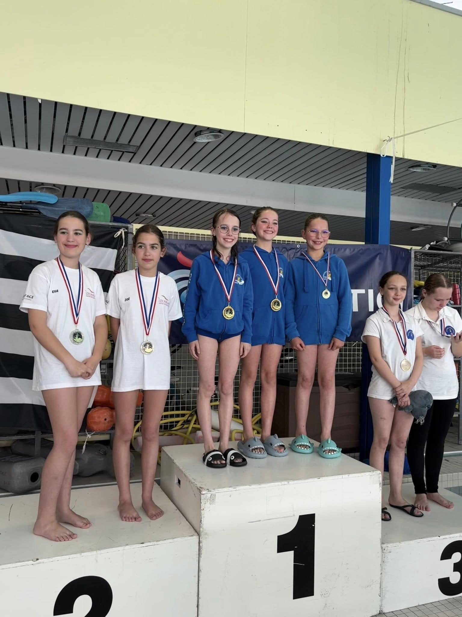 Championnats régionaux - Vannes